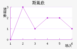 ˹طƶ½