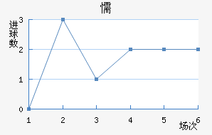 ųǽ
