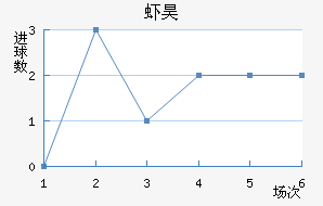 Ϻ껨