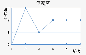 է¶Ī