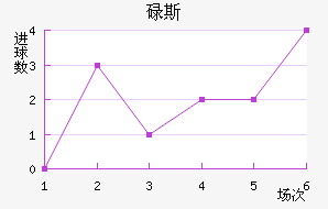 µ˹