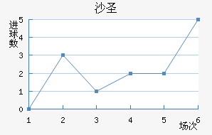 ɳʥ