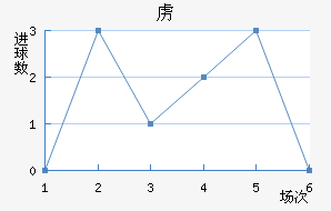 ²ǽ