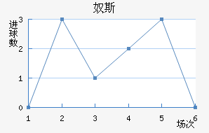 ū˹