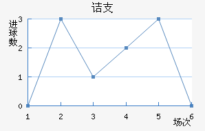 ڵ֧