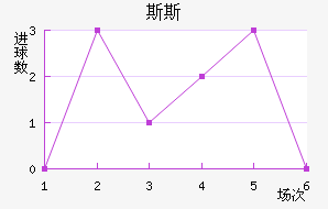 ˹˹˽