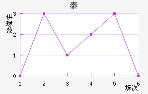̩