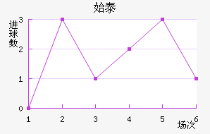 ʼ̩