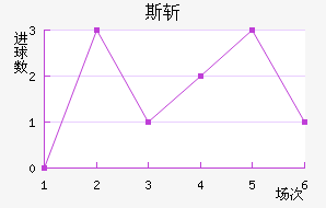 ˹ն