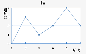 άǽ