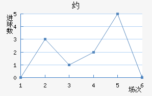 Լֽ