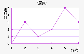 ŵǽ