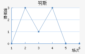 Ŭ˹y
