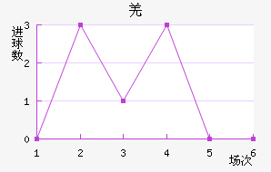 ǼԼ