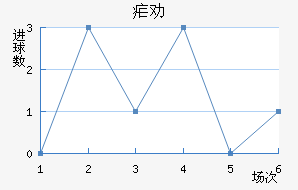 űȰ½