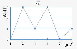 ̩