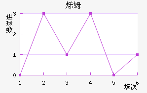 ˸ķֽ