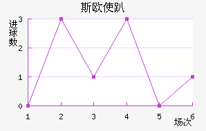 ˹ŷʹſ