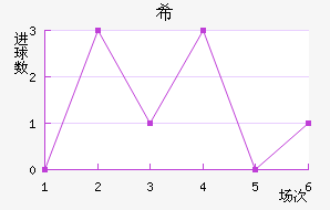 ϣᰲ