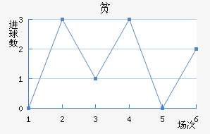 ƶ߽