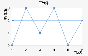 ˹ά