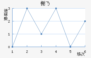 鿨˹