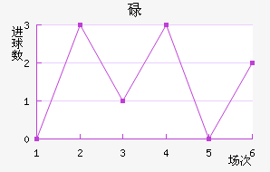 µ˹ӽ