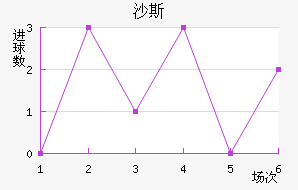 ɳ˹