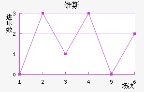 ά˹