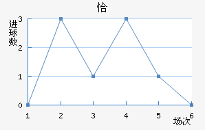 ǡѸٽ
