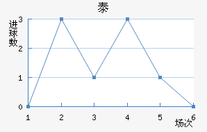 ̩