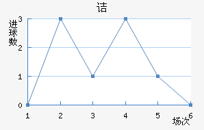 ڵ֧