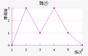 ķɳ