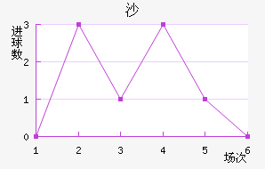 ɳ½