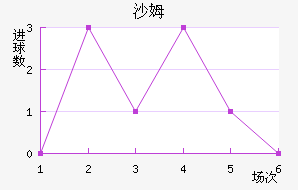 ɳķ˽