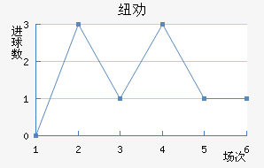 ŦȰ½
