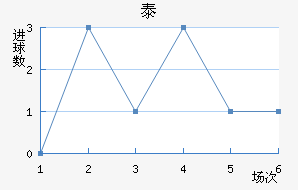 ̩
