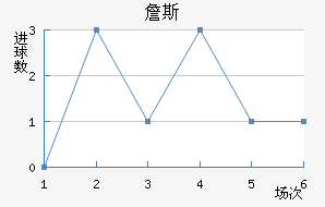 ղ˹