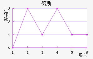 Ŭ˹