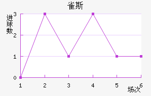 ȸ˹½
