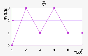 ɱ