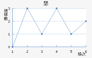 ɪ½
