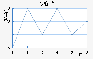 ɳո˹