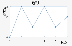 շѶ½