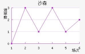 ɳɭ
