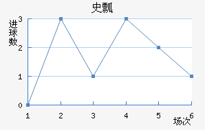 ʷưͿ