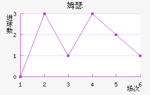 ķɪ