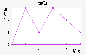 ̩˹׽