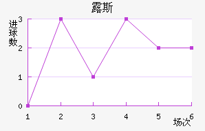 ¶˹