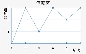 է¶Ī